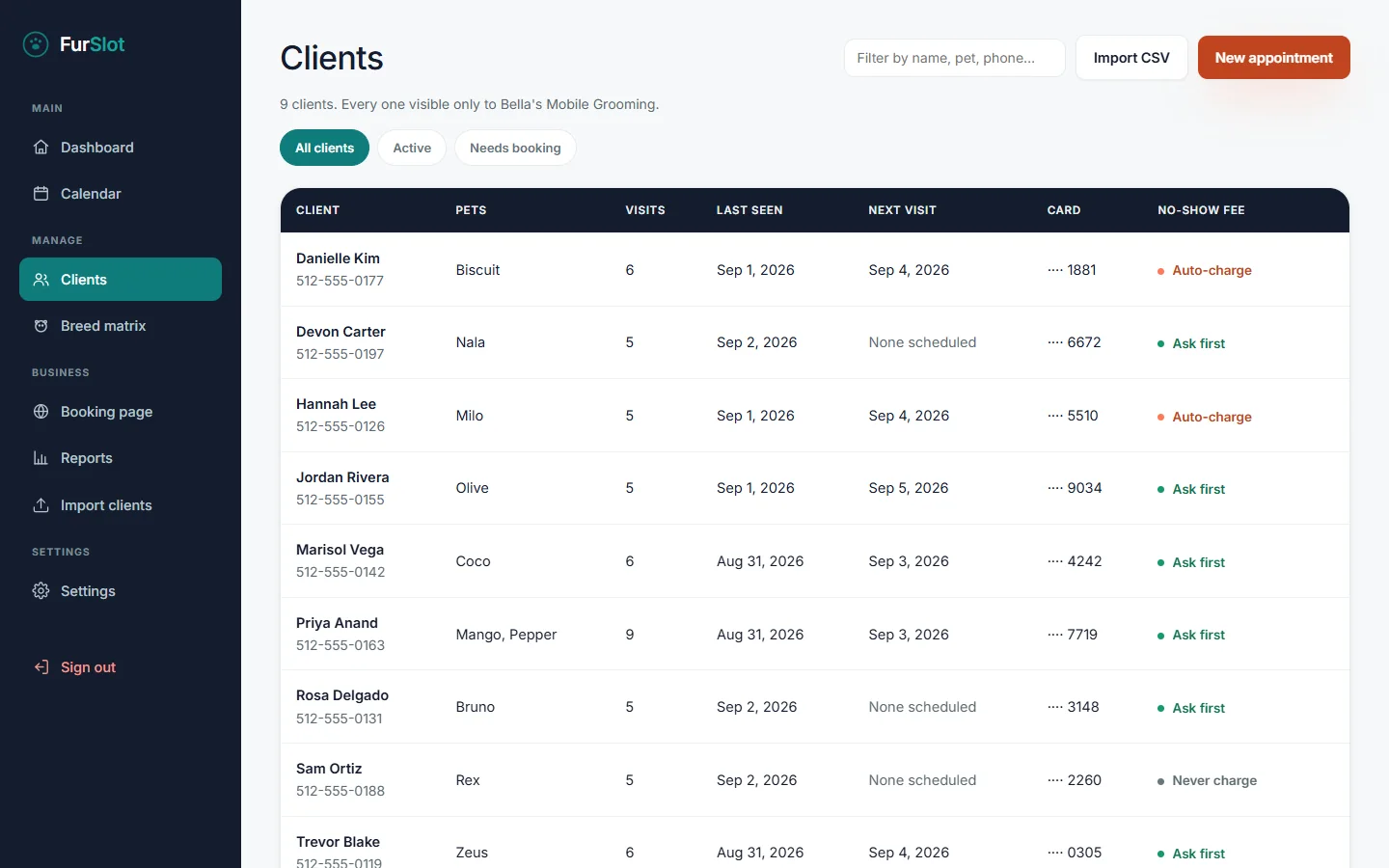 The FurSlot client roster: names, pets, visits, last and next appointment, card on file, and no-show policy
